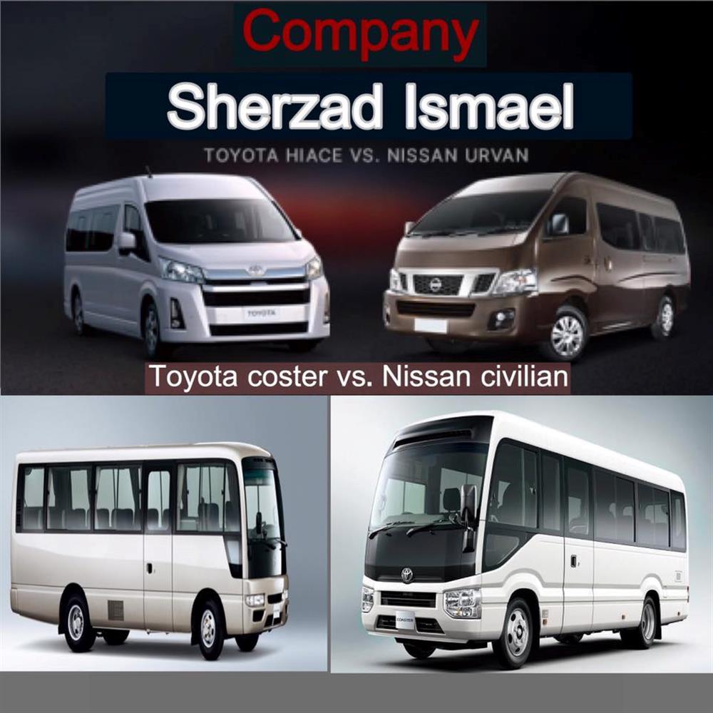Sherzad Ismail Husain Company